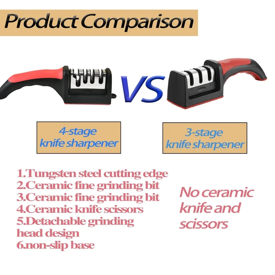HomeEdge 4-in-1 Manual Knife Sharpener